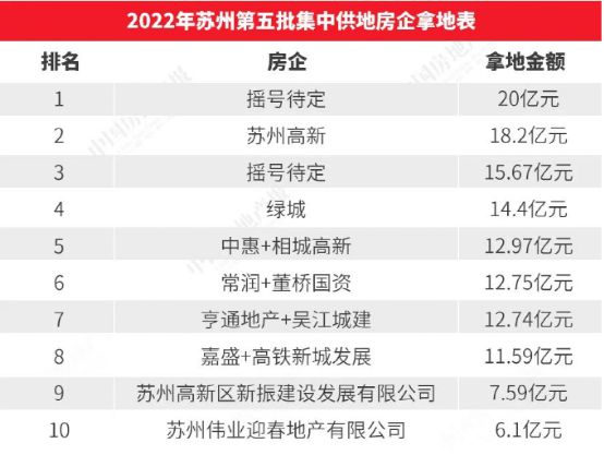 2024新奥资料免费精准071,高速方案解析响应_Galaxy69.548