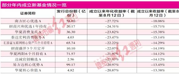 新澳精准资料期期中三码,前沿评估解析_XR75.626