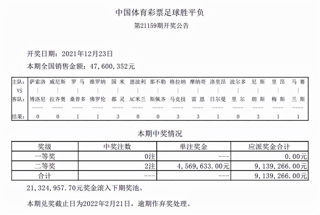 新澳历史开奖最新结果查询今天,最佳精选解析说明_Prestige37.214