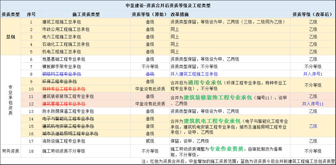 新澳天天开奖资料大全最新,资源整合实施_Harmony70.377