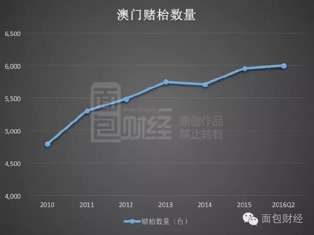 澳门100%最准一肖,深入应用数据解析_6DM36.549