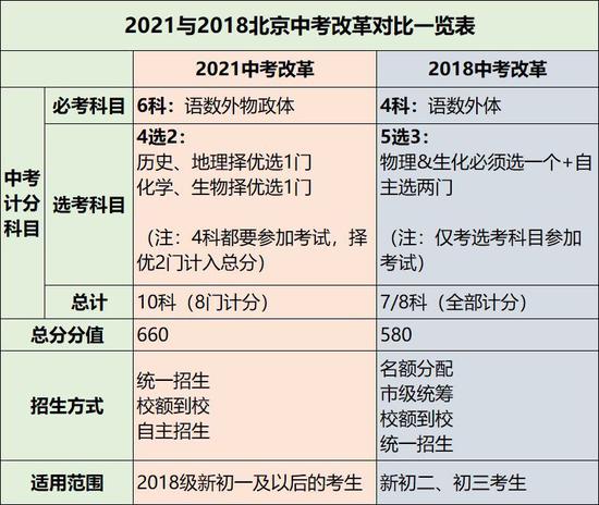 2024资料大全正版资料免费,广泛的解释落实支持计划_精简版105.220