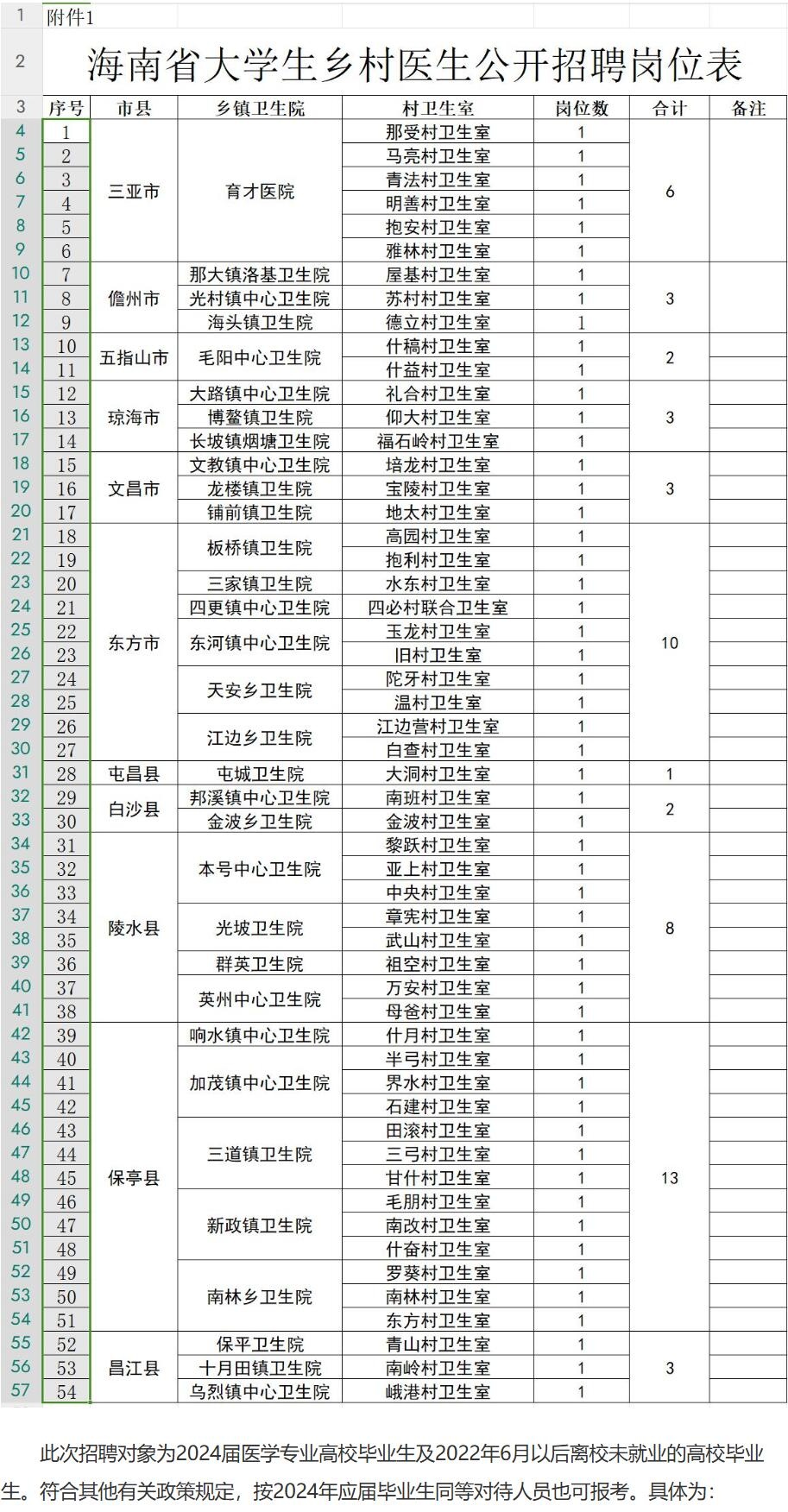 一肖中特期期准资料免费公开了,数据实施整合方案_专业款82.528