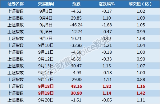 新澳天天开奖资料大全103期,快捷问题处理方案_UHD款10.176