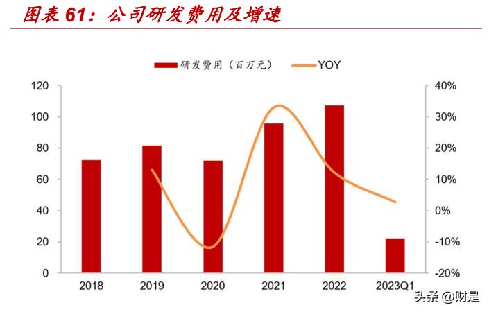 新澳2023年精准资料大全,灵活设计操作方案_限量版63.641