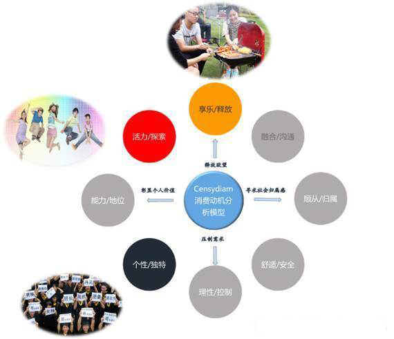 新澳门最新开奖结果记录历史查询,深层数据策略设计_NE版65.674