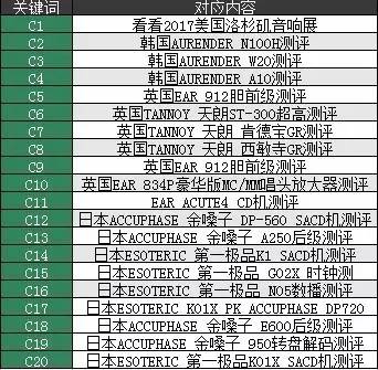 布衣天下123456今天版精华布衣图,试机号码,收益成语分析落实_试用版7.236