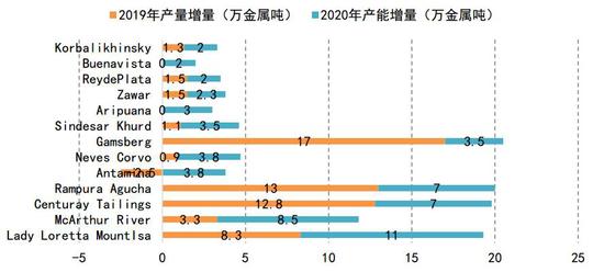 浪迹天涯 第4页