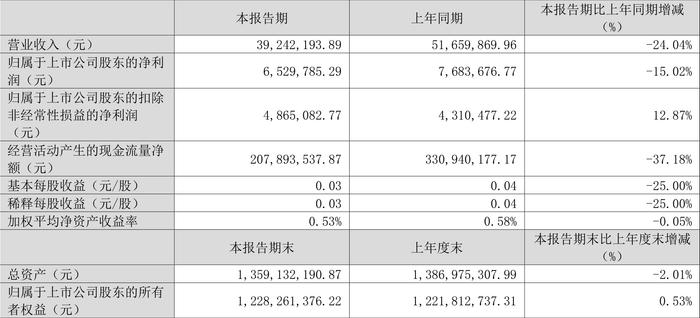 香港六开奖结果2024开奖记录查询,战略性方案优化_yShop38.652