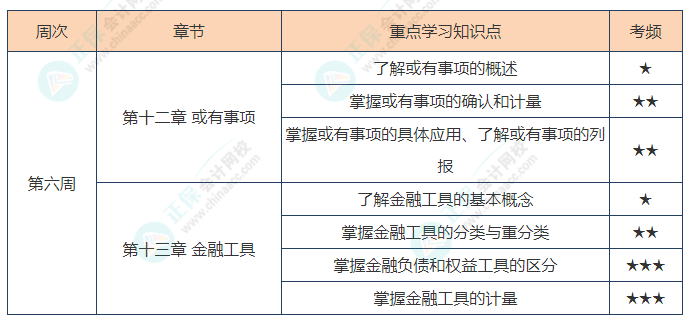 2024澳门今天晚上开什么生肖啊,快速响应计划分析_高级版51.729