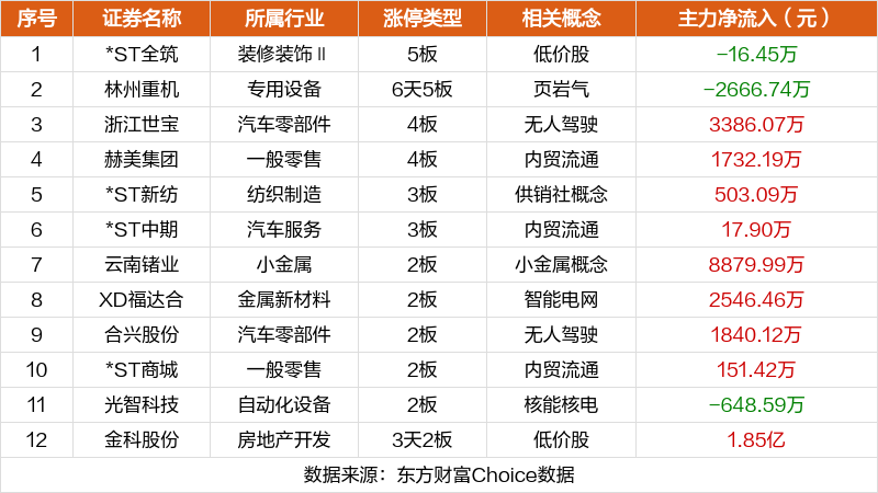 2024年澳门大全免费金锁匙,详细数据解释定义_L版43.422