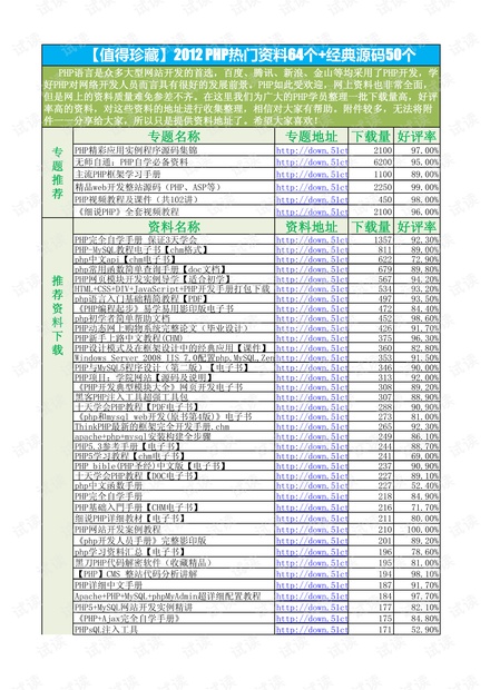 2024全年资料免费大全,经典解析说明_BT83.81