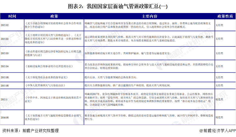 新奥内部资料全部,广泛的解释落实支持计划_轻量版2.282