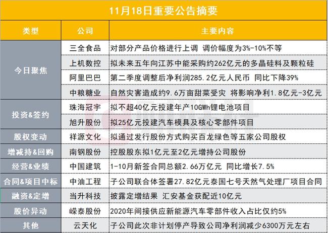 2023正版资料全年免费公开,最新调查解析说明_vShop36.333