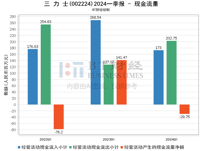 2024澳门精准正版生肖图,深入解析数据策略_Max94.394