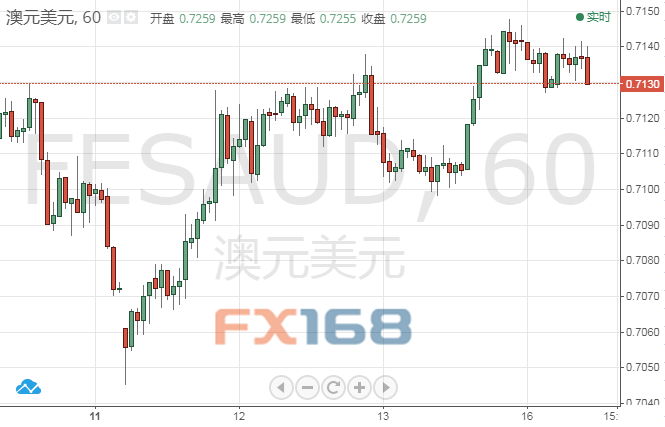 新澳最新最快资料新澳50期,快速响应方案落实_Z66.230