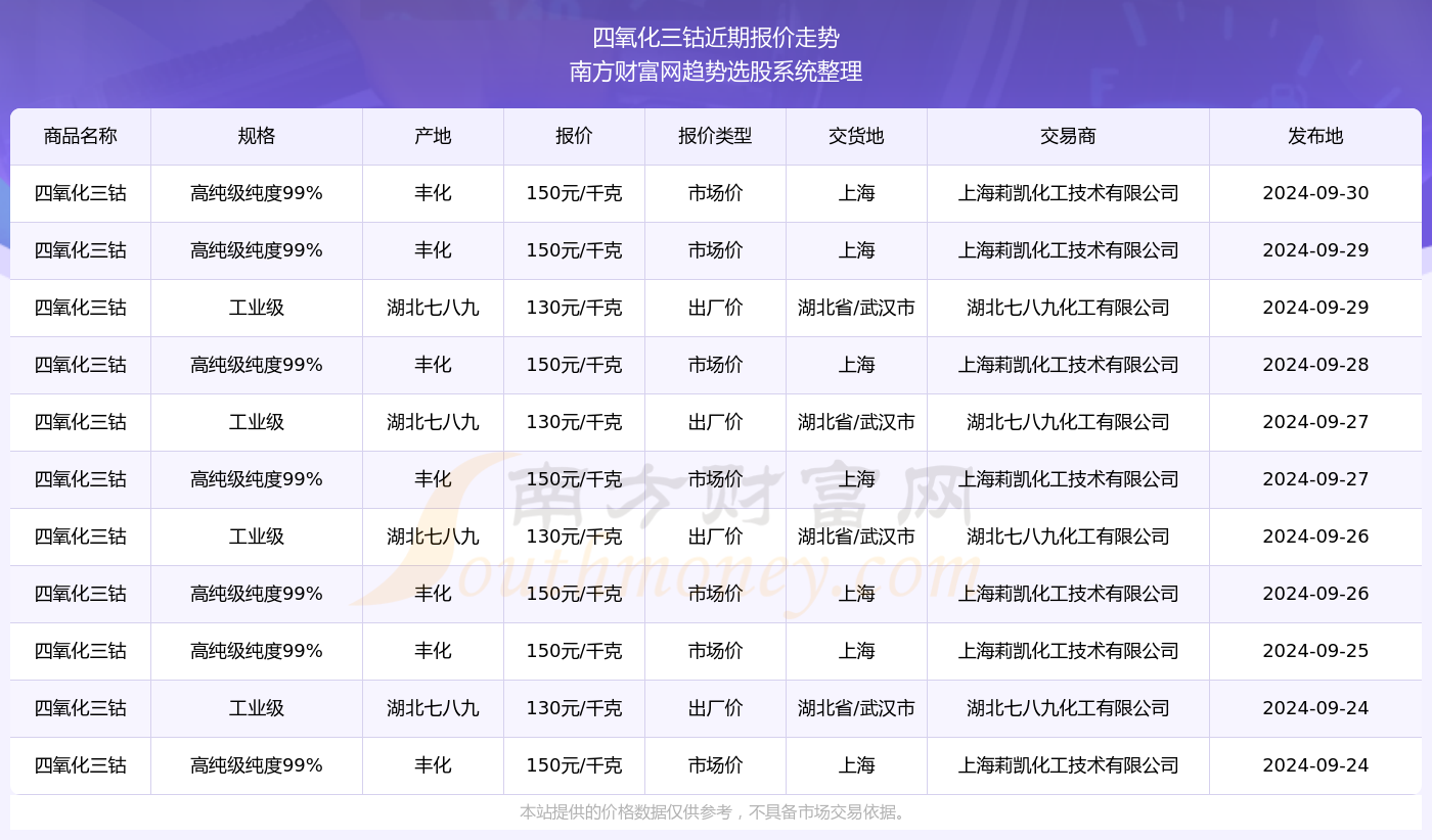 无限◆战火 第4页