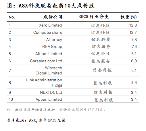 新澳今天最新资料,最新正品解答落实_HD38.32.12