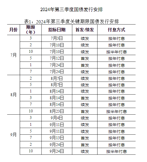 2024新奥历史开奖记录大全,结构化推进计划评估_特别版90.991