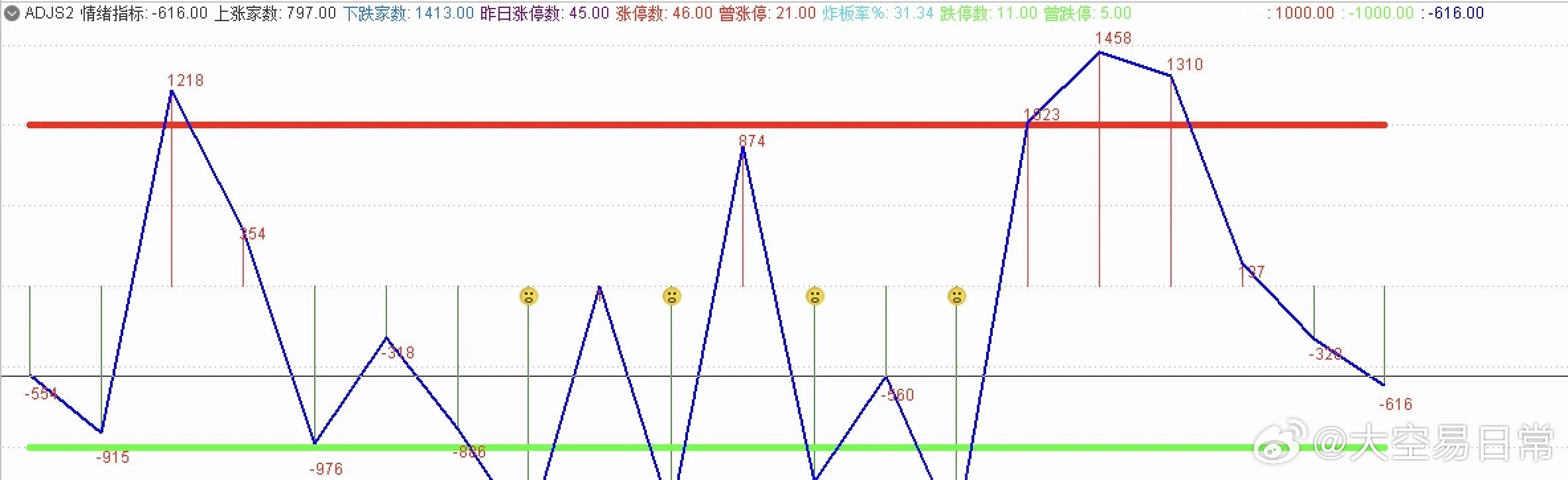 二四六246天天彩资料,实地执行分析数据_4K92.313