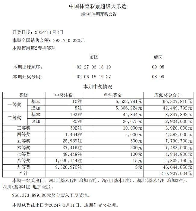 √孟婆给碗汤 第4页