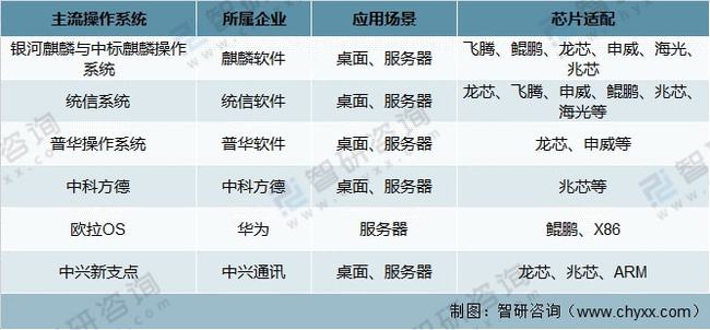 全年资料免费大全资料打开,国产化作答解释落实_升级版6.33