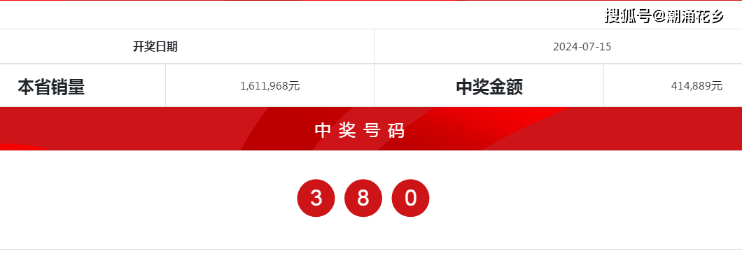 2024年澳彩综合资料大全,实地数据分析计划_顶级版28.264