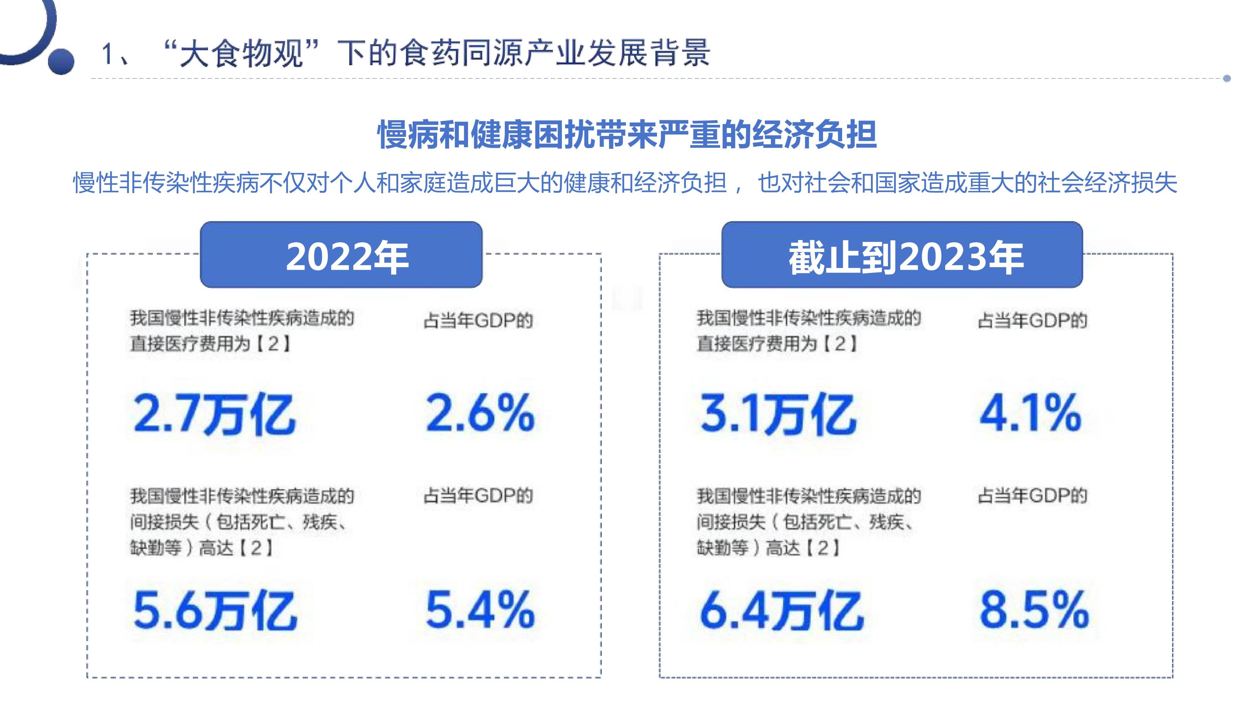 2024香港历史开奖结果与记录,数据分析引导决策_ChromeOS49.232