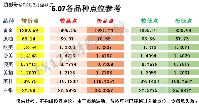 联系我们 第241页