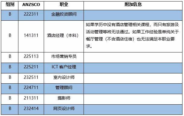 2024年新澳开奖记录,精细评估说明_6DM36.549