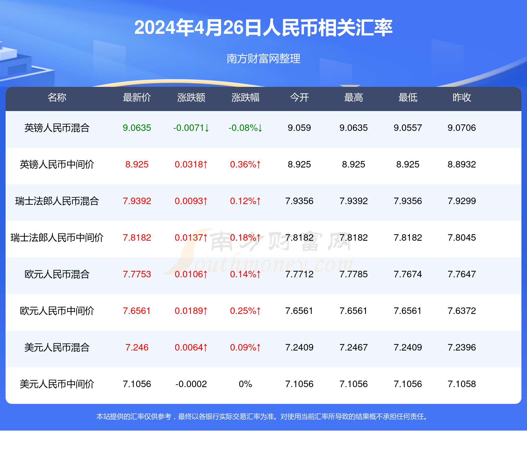 2024新澳门历史开奖记录,实效性策略解读_Z85.543