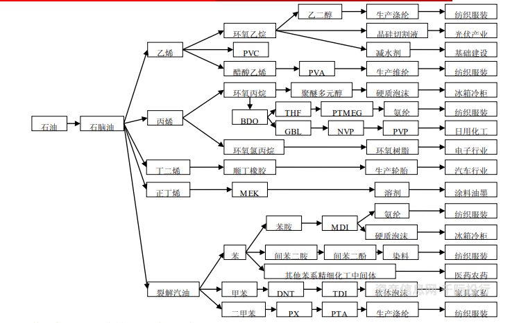 广东八二站资料大全正版,实证分析说明_NE版65.364