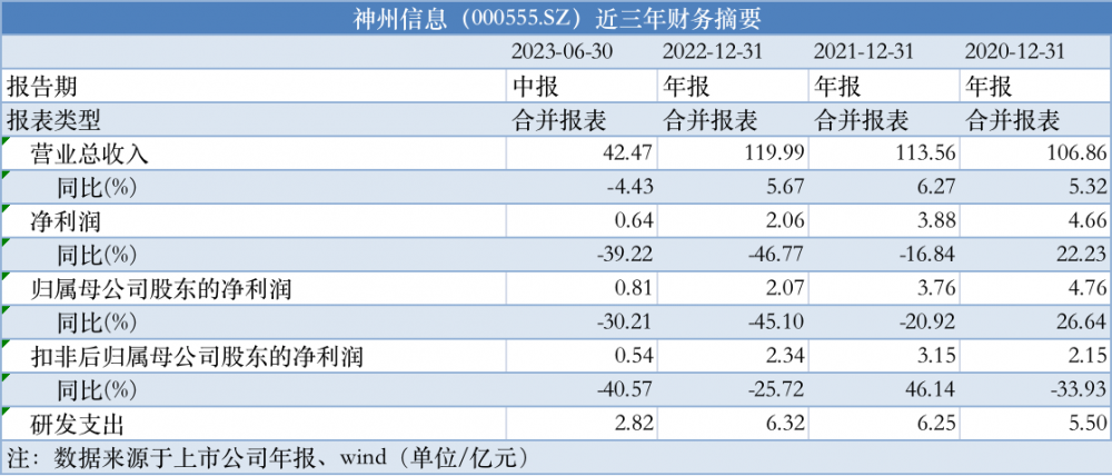 2024资料大全正版资料,高度协调策略执行_AR版7.672