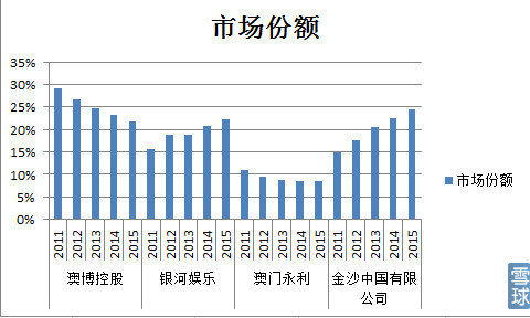 二四六澳门免费全全大全,实地分析数据执行_Max57.500