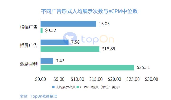 今晚澳门开奖结果2024开奖记录查询,深度调查解析说明_手游版80.430