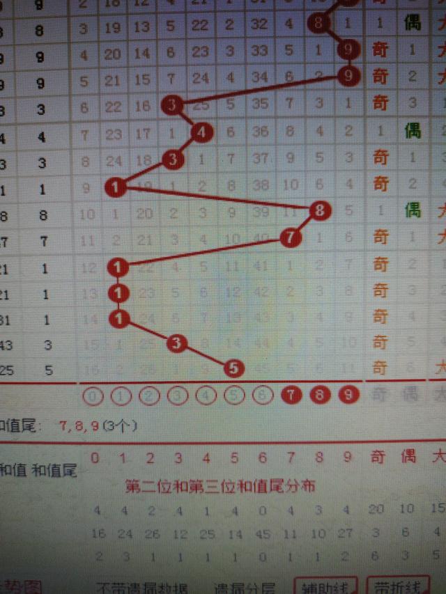 二四六香港资料期期准一,数据资料解释落实_ios2.97.118