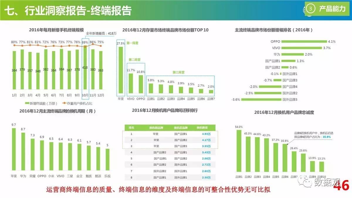 4949正版图库资料大全,数据资料解释落实_W53.517