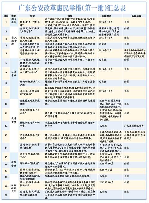 心应为你像死一样沉寂 第3页