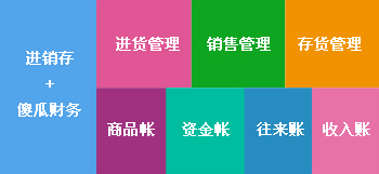 噢门管家婆,数据资料解释落实_win305.210