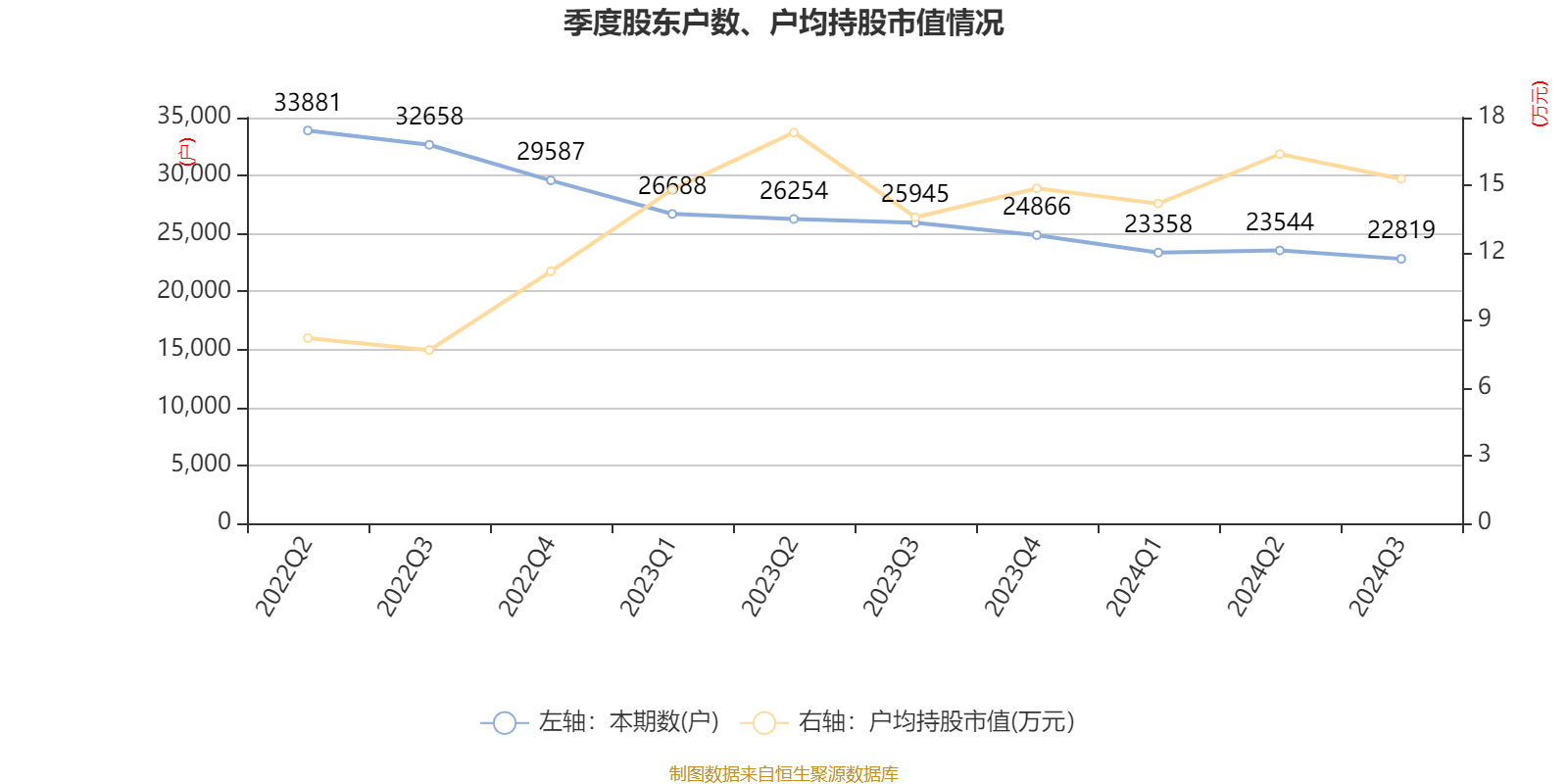 2024新澳资料免费资料大全,深层设计策略数据_U19.287