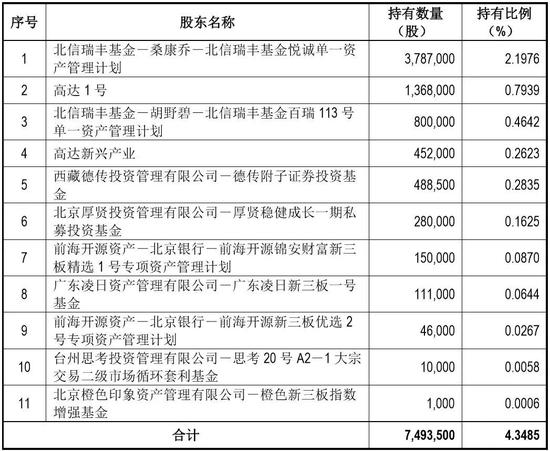 2024新奥精准资料免费大全078期,真实解答解释定义_Prime41.48