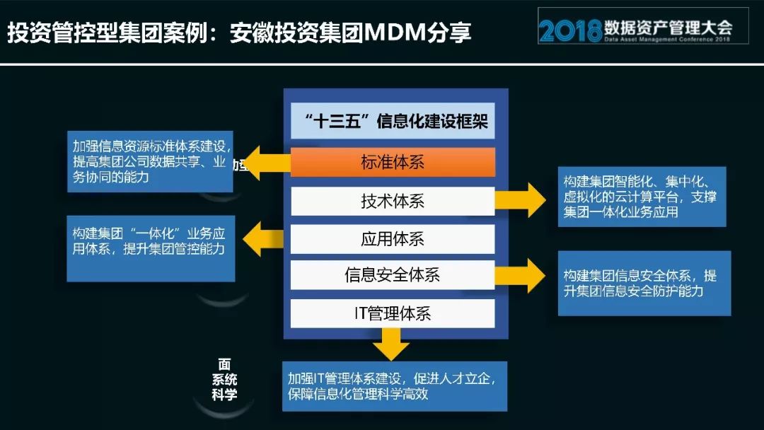 2024管家婆精准资料第三,稳定性策略设计_MR79.205