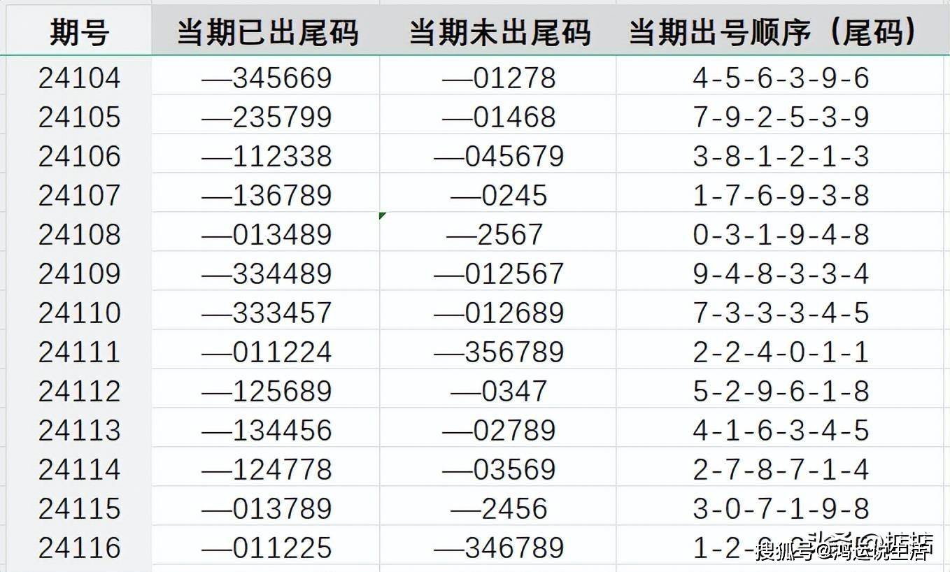 7777788888王中王开奖记录,实地验证策略数据_3DM57.927