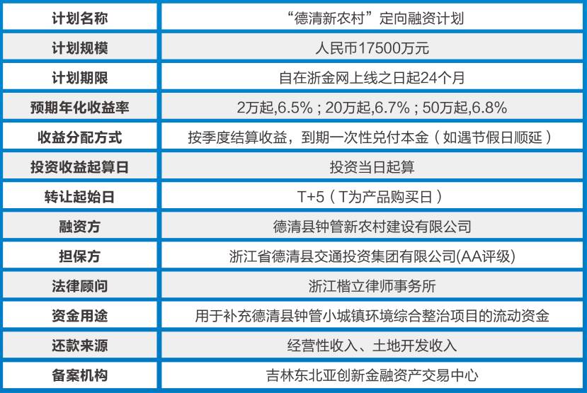 2023年澳门特马今晚开码,可靠性计划解析_DP95.698