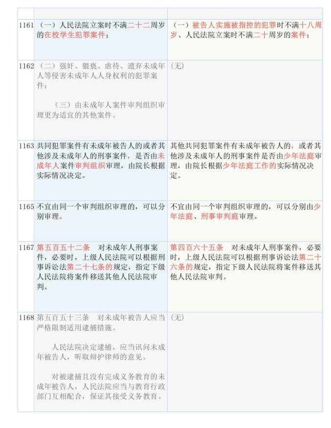 2024新澳免费资料大全,国产化作答解释落实_精简版105.220