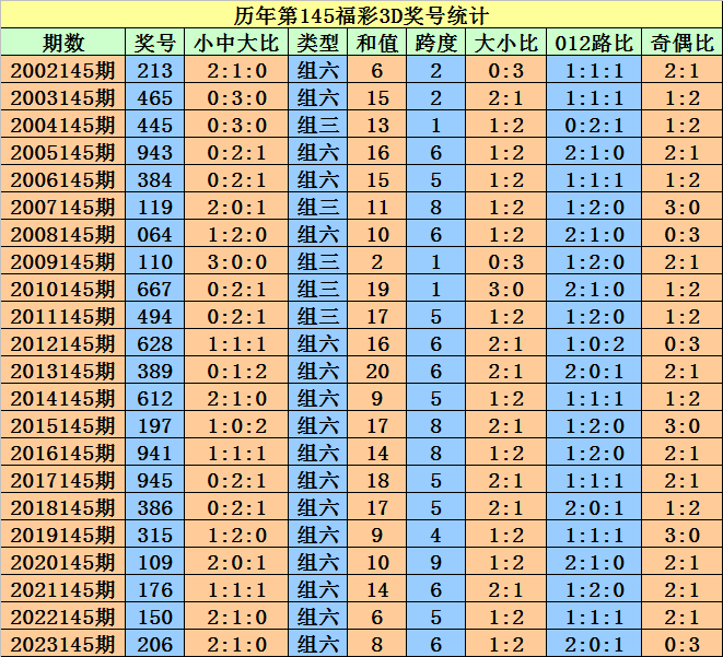 2024澳门天天开好彩大全凤凰天机,多元化策略执行_粉丝款91.33