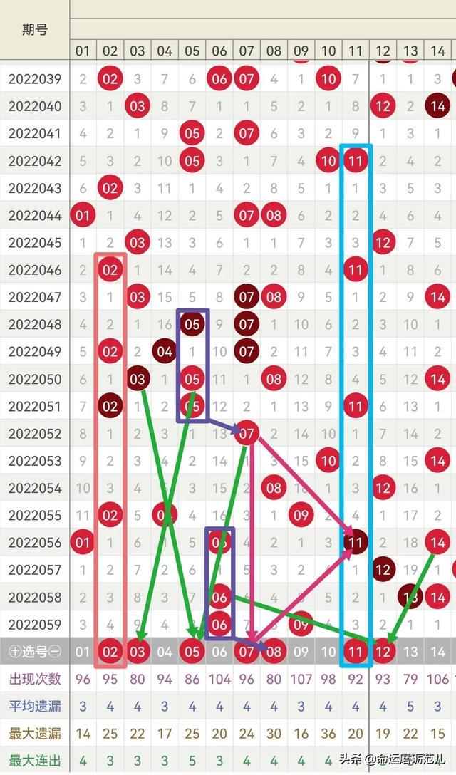 2024年新澳门今晚开奖结果查询,深度分析解释定义_Tizen39.464