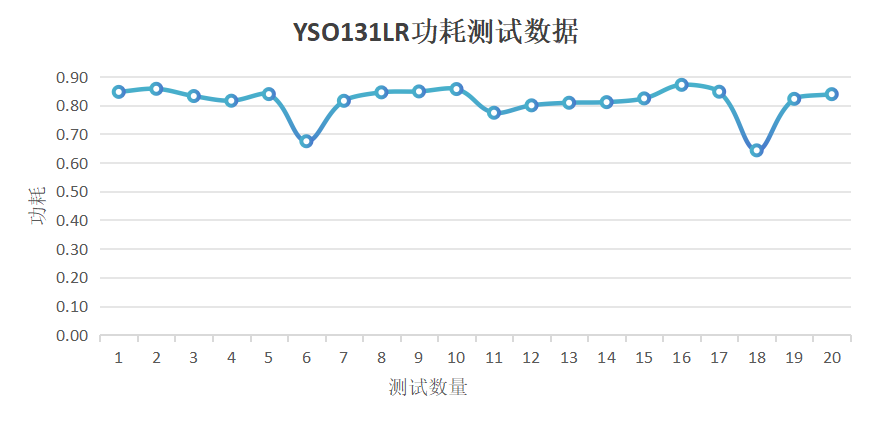 7777788888新澳门开奖2023年,理论解答解释定义_网页款80.194