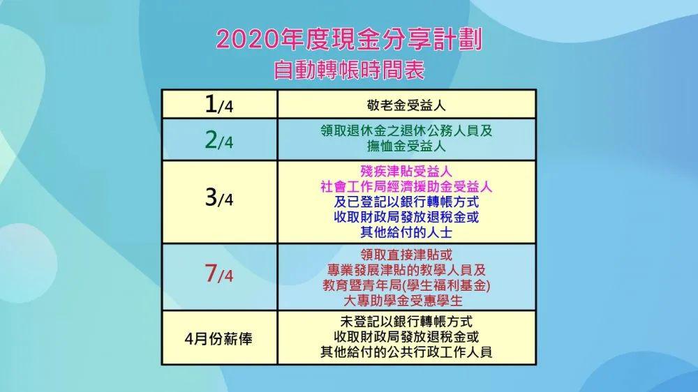 2024年澳门今晚开奖号码现场直播,灵活实施计划_HT73.660