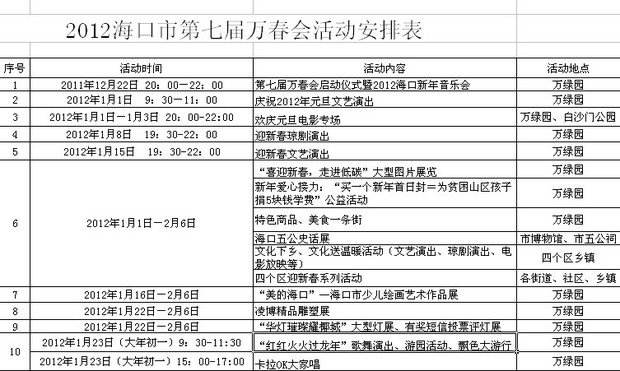 天天开澳门天天开奖历史记录,全面设计实施策略_运动版45.167